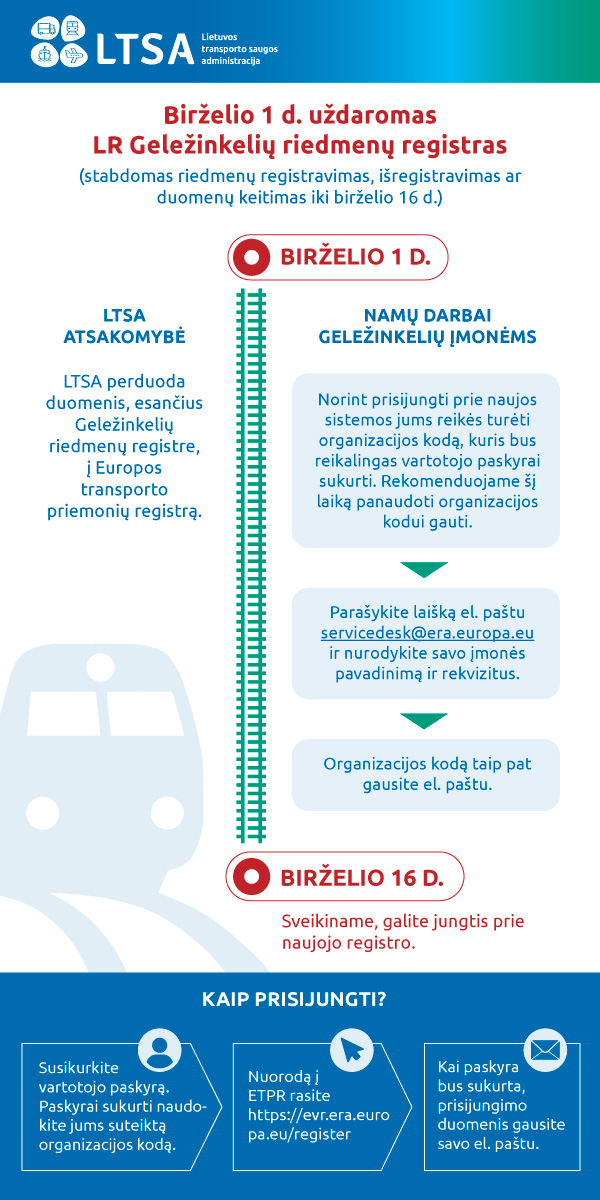 Gelezinkeliu_reidmenu_registras