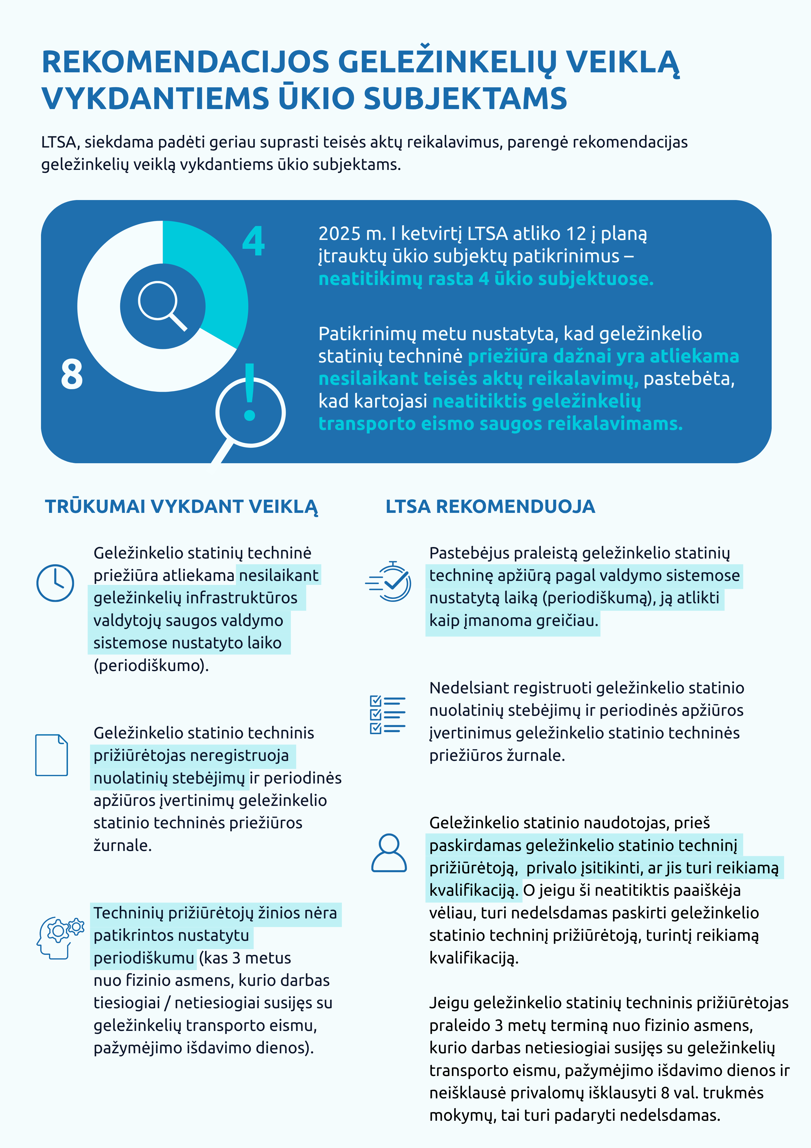 Rekomendacijos geležinkelių veiklą vykdantiems ūkio subjektams (3).png